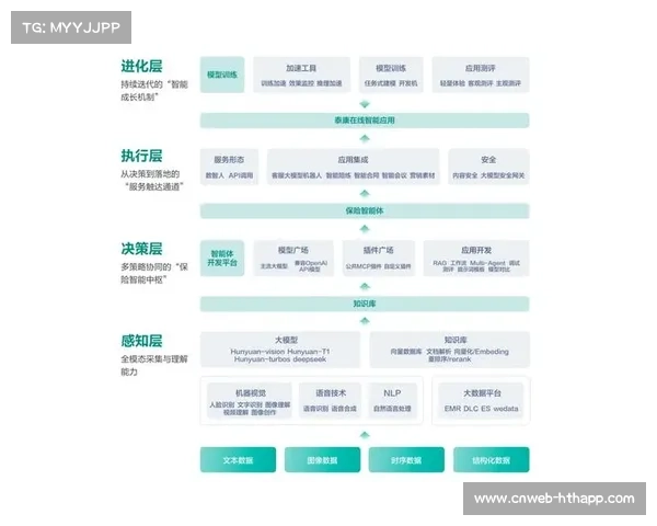 由于众筹制播模式在行业内萌芽 体育赛事多场景制播架构灵活性获本质增强